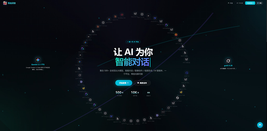 AI数字商业文创全景