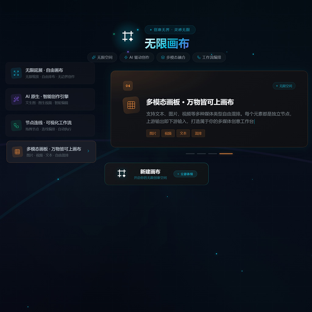 AI品牌海报生成案例